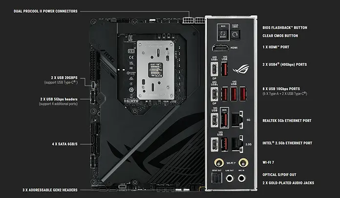 مادربرد ROG CROSSHAIR X870E HERO BTF